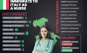 Nursing Jobs in Italy for Foreigners : 7 Amazing Benefits.