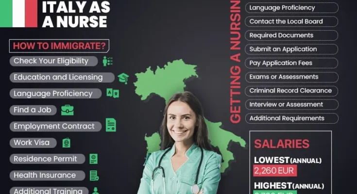Nursing Jobs in Italy for Foreigners : 7 Amazing Benefits.
